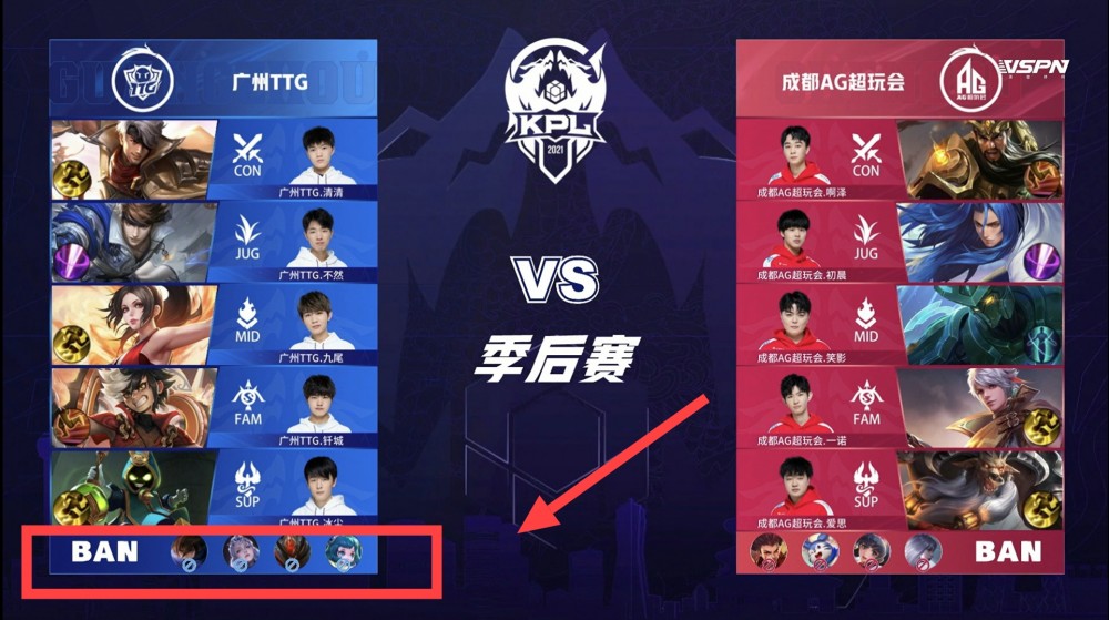 佳的竞技状 佳的竞技状