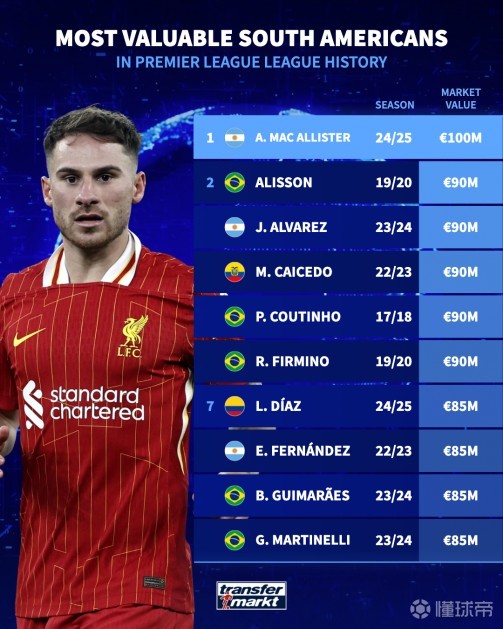 战术打法 战术打法